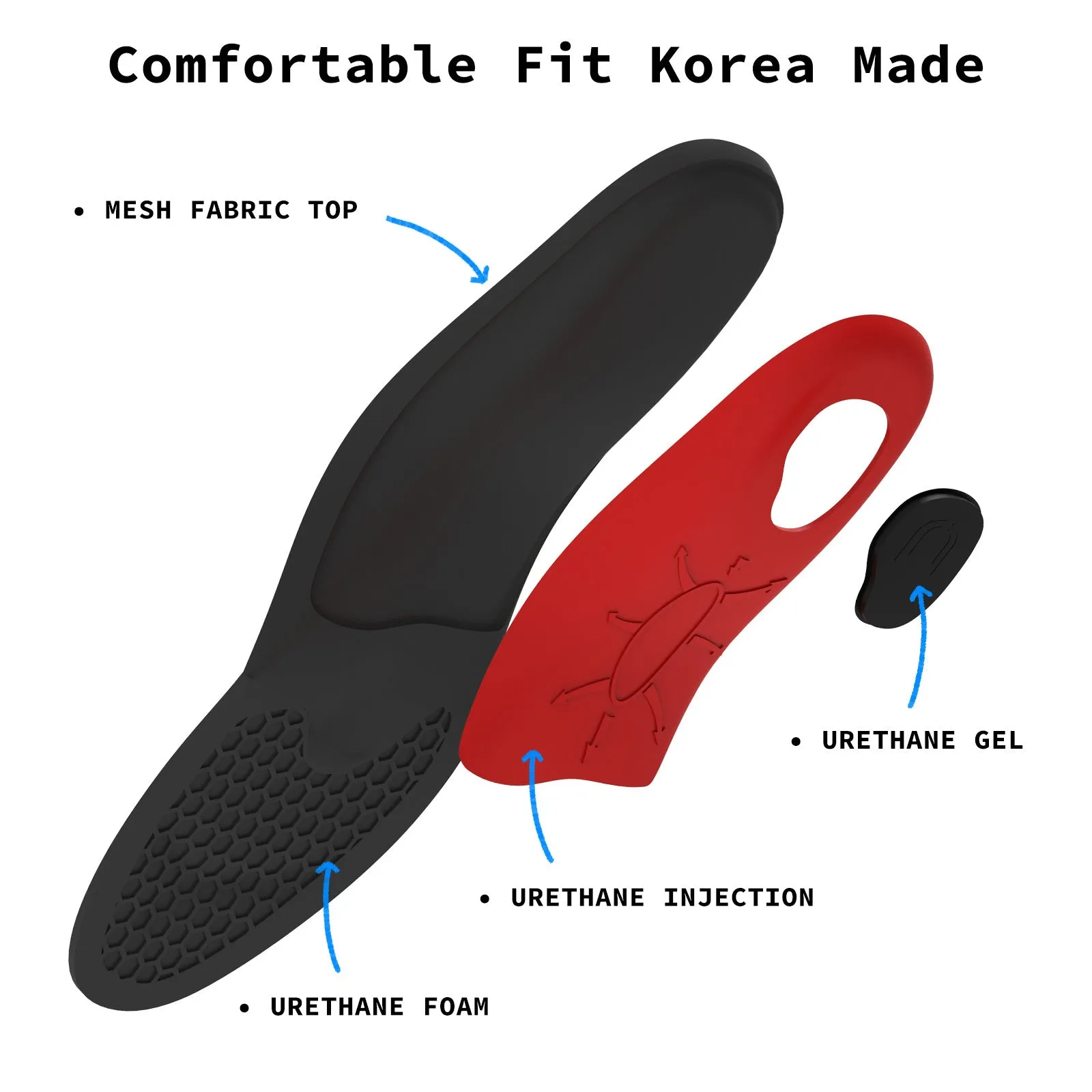 6-Pair Arch Support Insoles with Shock Cushion