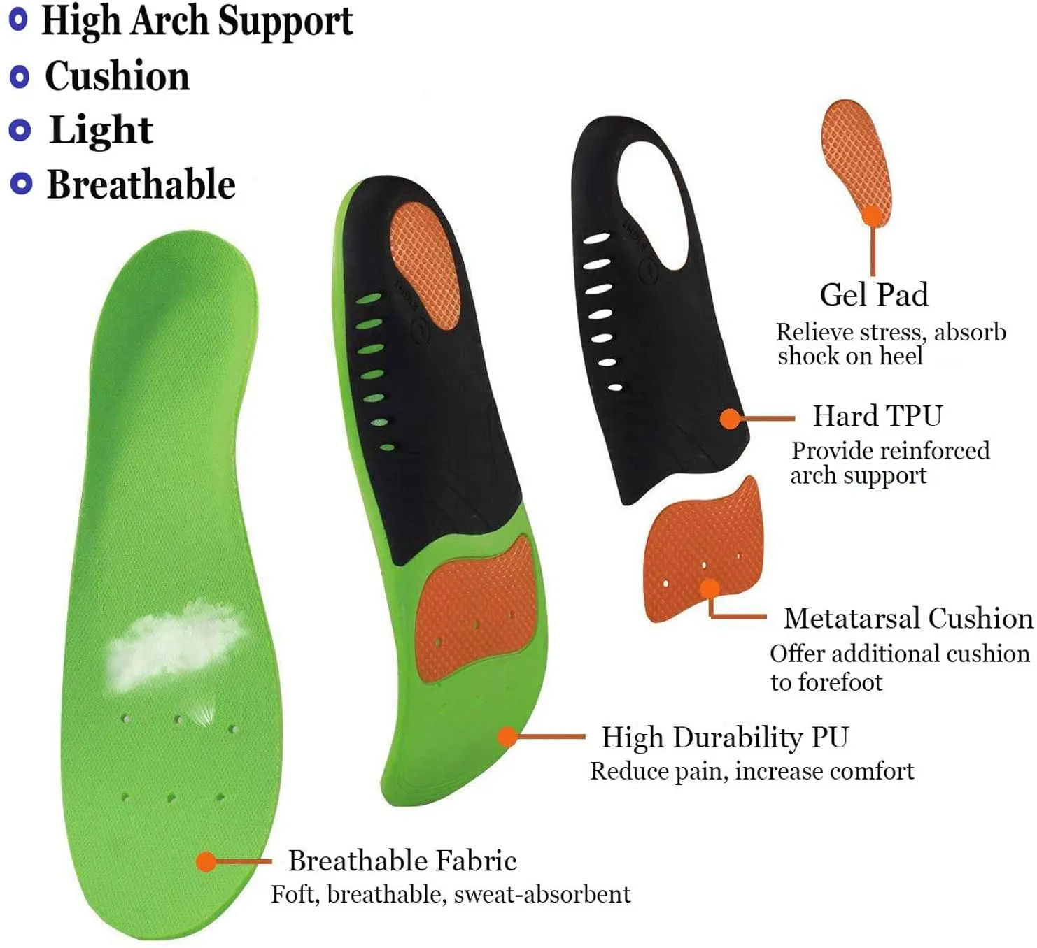 Lexniush | Plantar Fasciitis Arch Support Shoe Inserts | Insoles Orthotic Inserts for Flat Feet | Green