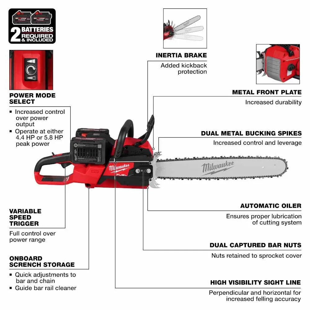 Milwaukee 2827-22 M18 FUEL 20" Dual Battery Chainsaw Kit