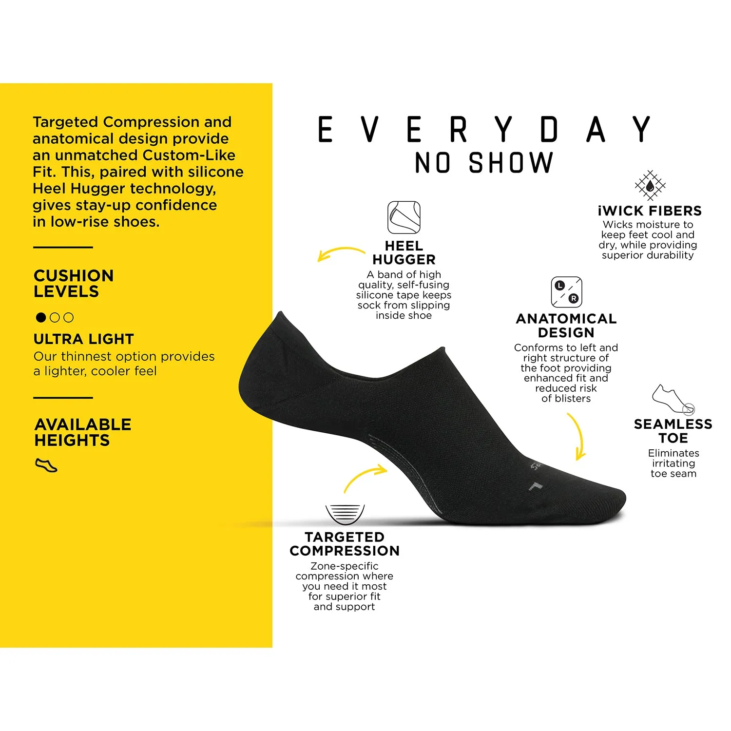 Women's Feetures Everyday No Show Hidden Socks Black